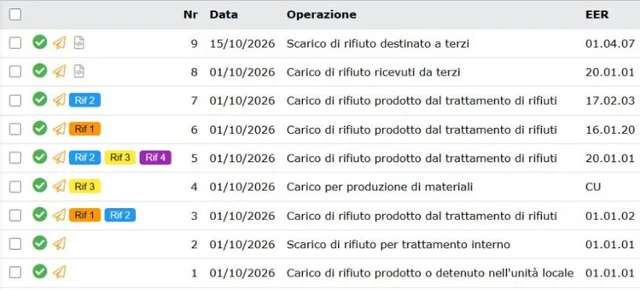 Ecomatico: elenco delle registrazioni del registro di carico e scarico